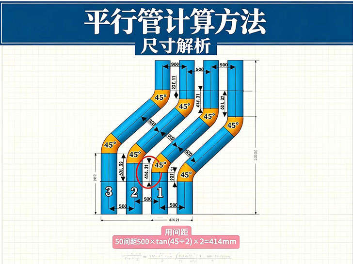 管道安装-平行弯/预留长度计算方法